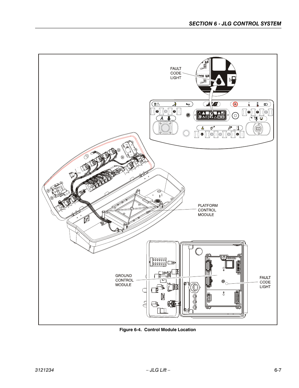 Control module location -7 | JLG 680S Service Manual User Manual | Page 265 / 332