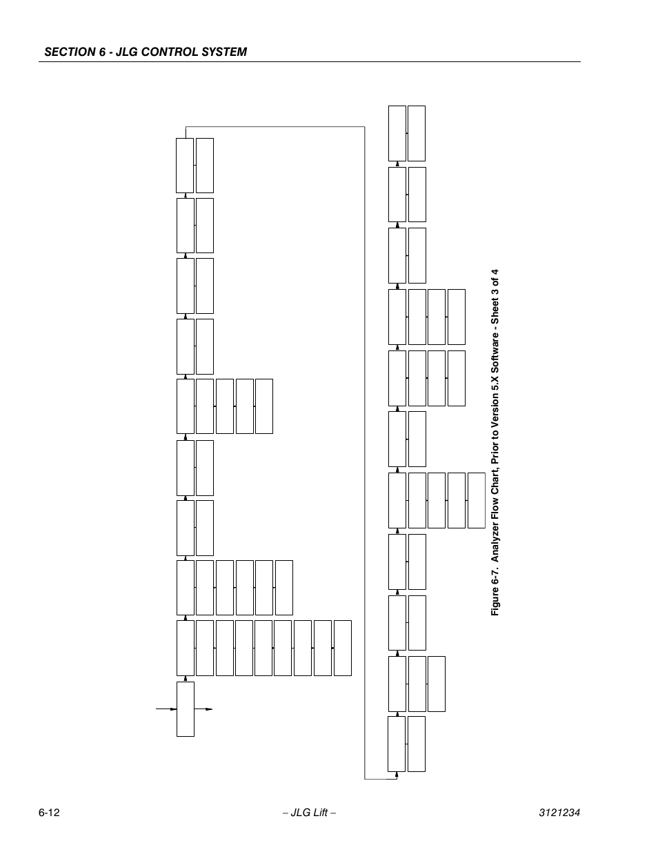 JLG 680S Service Manual User Manual | Page 270 / 332