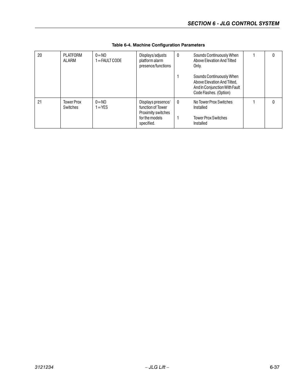 JLG 680S Service Manual User Manual | Page 295 / 332