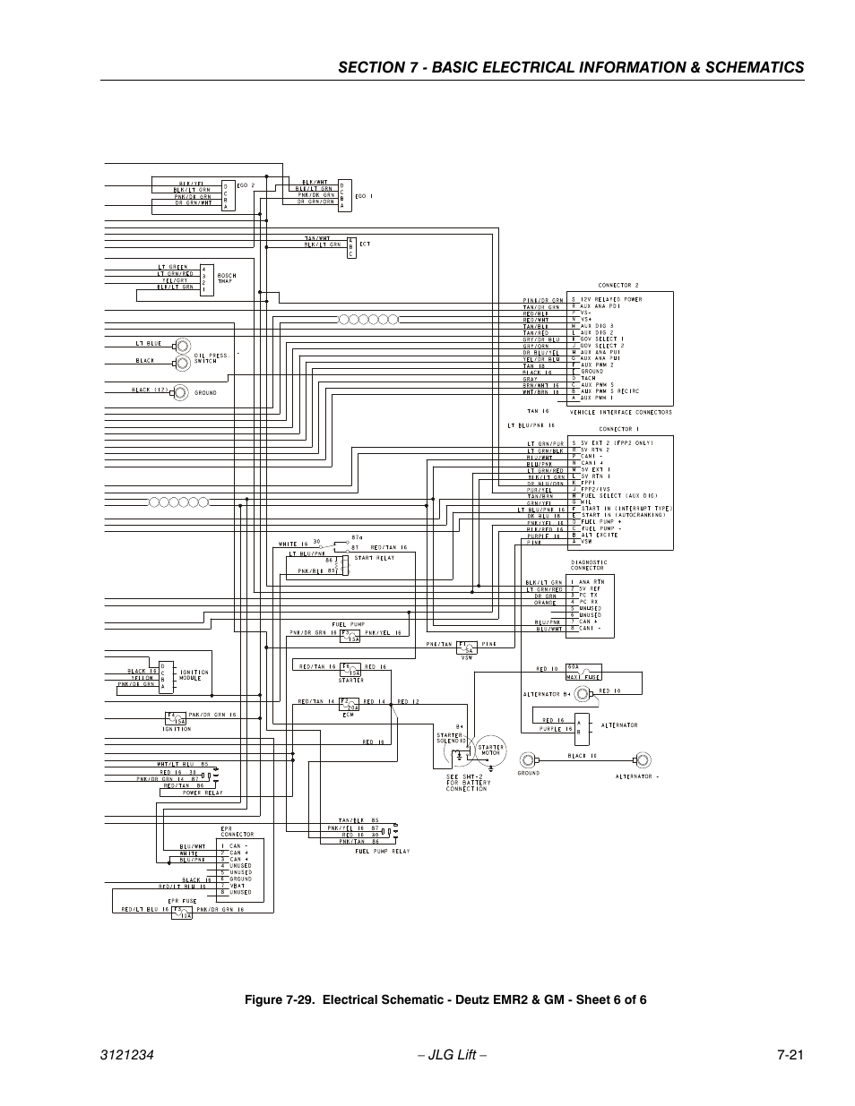 JLG 680S Service Manual User Manual | Page 321 / 332
