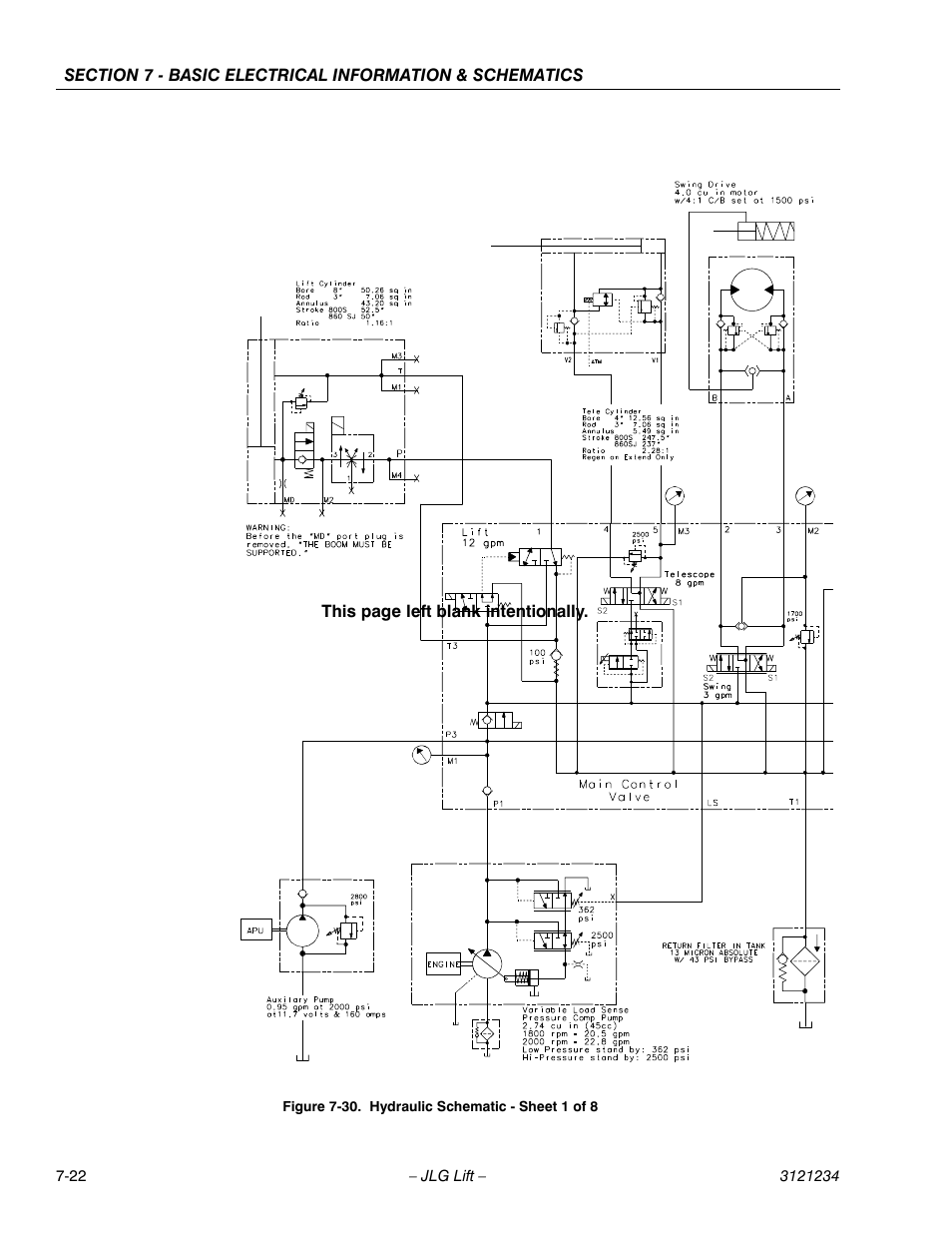 Hydraulic schematic - sheet 1 of 8 -22 | JLG 680S Service Manual User Manual | Page 322 / 332