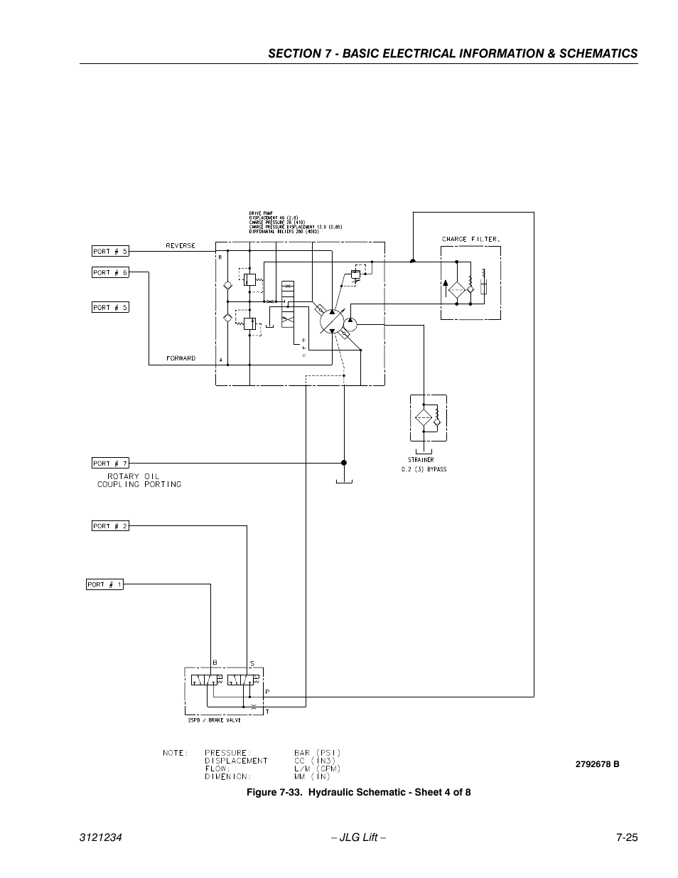 Hydraulic schematic - sheet 4 of 8 -25 | JLG 680S Service Manual User Manual | Page 325 / 332