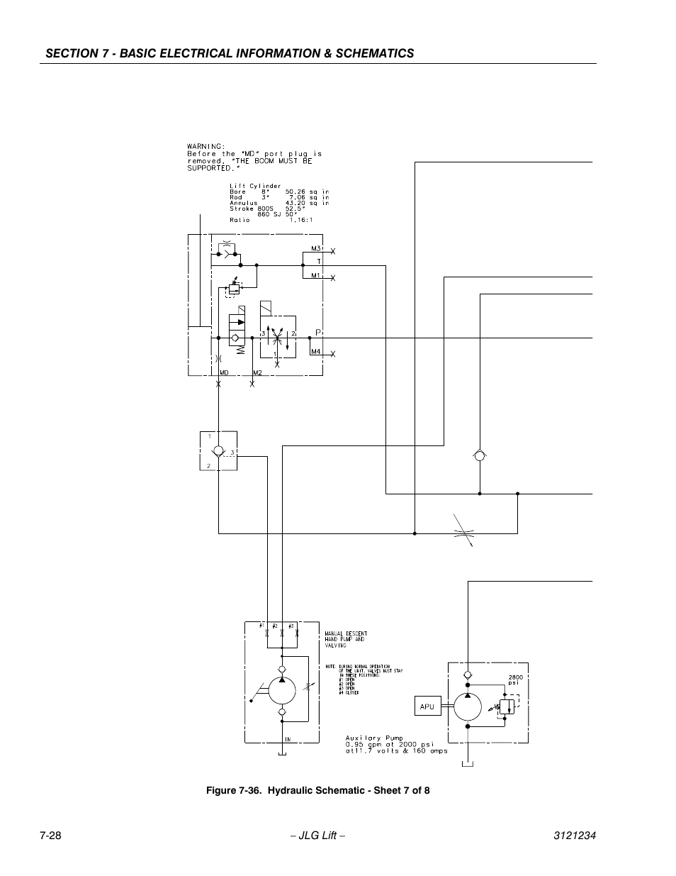 Hydraulic schematic - sheet 7 of 8 -28 | JLG 680S Service Manual User Manual | Page 328 / 332