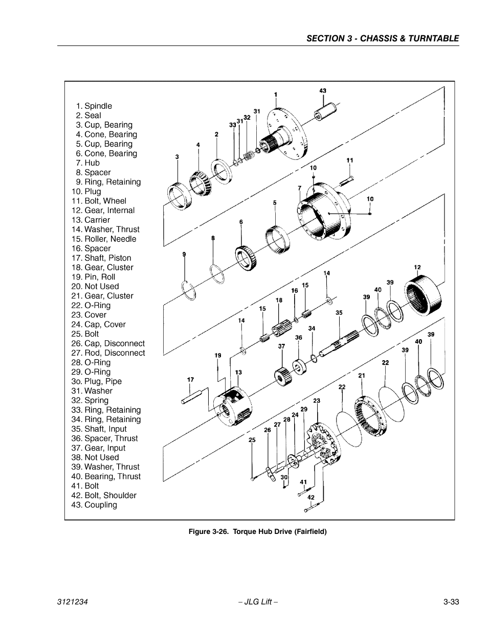 Torque hub drive (fairfield) -33 | JLG 680S Service Manual User Manual | Page 81 / 332