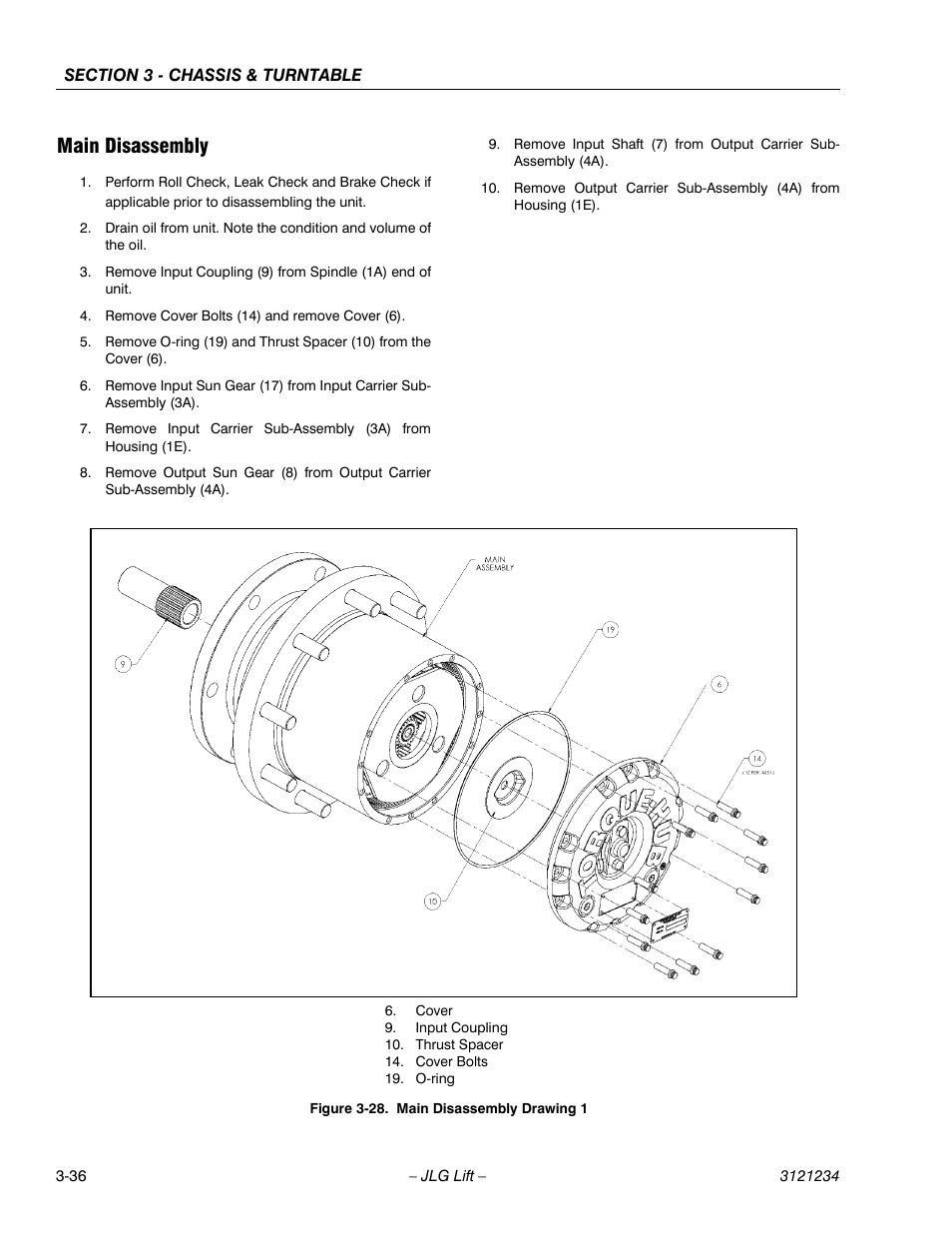Main disassembly, Main disassembly -36, Main disassembly drawing 1 -36 | JLG 680S Service Manual User Manual | Page 84 / 332