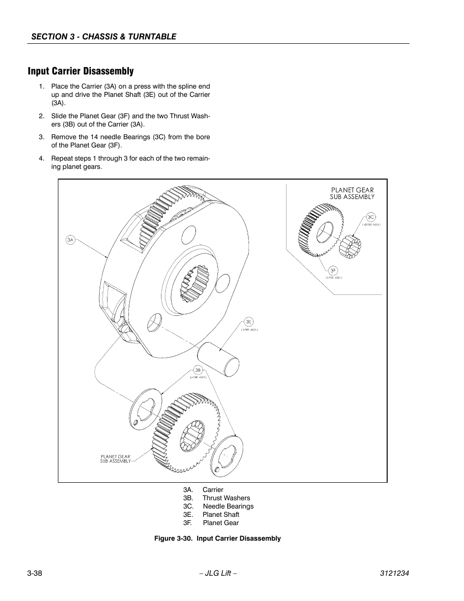 Input carrier disassembly, Input carrier disassembly -38 | JLG 680S Service Manual User Manual | Page 86 / 332