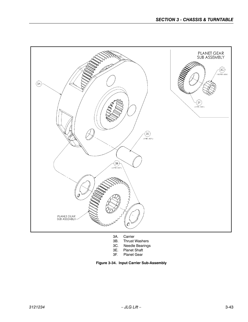 Input carrier sub-assembly -43 | JLG 680S Service Manual User Manual | Page 91 / 332