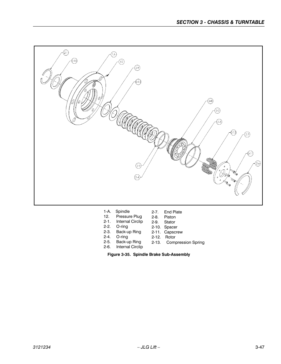 Spindle brake sub-assembly -47 | JLG 680S Service Manual User Manual | Page 95 / 332