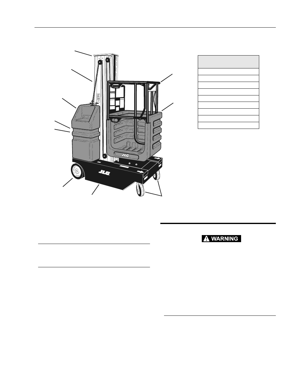JLG 20VP (3120848) Operator Manual User Manual | Page 15 / 48