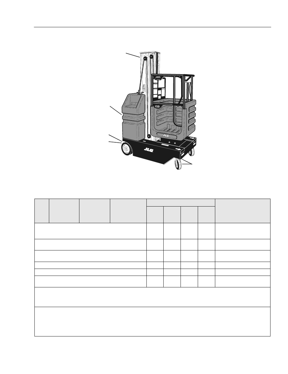 JLG 20VP (3120848) Operator Manual User Manual | Page 19 / 48