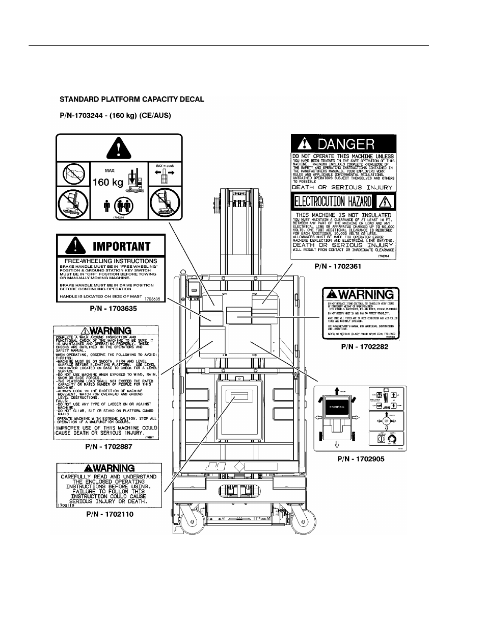 JLG 20VP (3120848) Operator Manual User Manual | Page 26 / 48