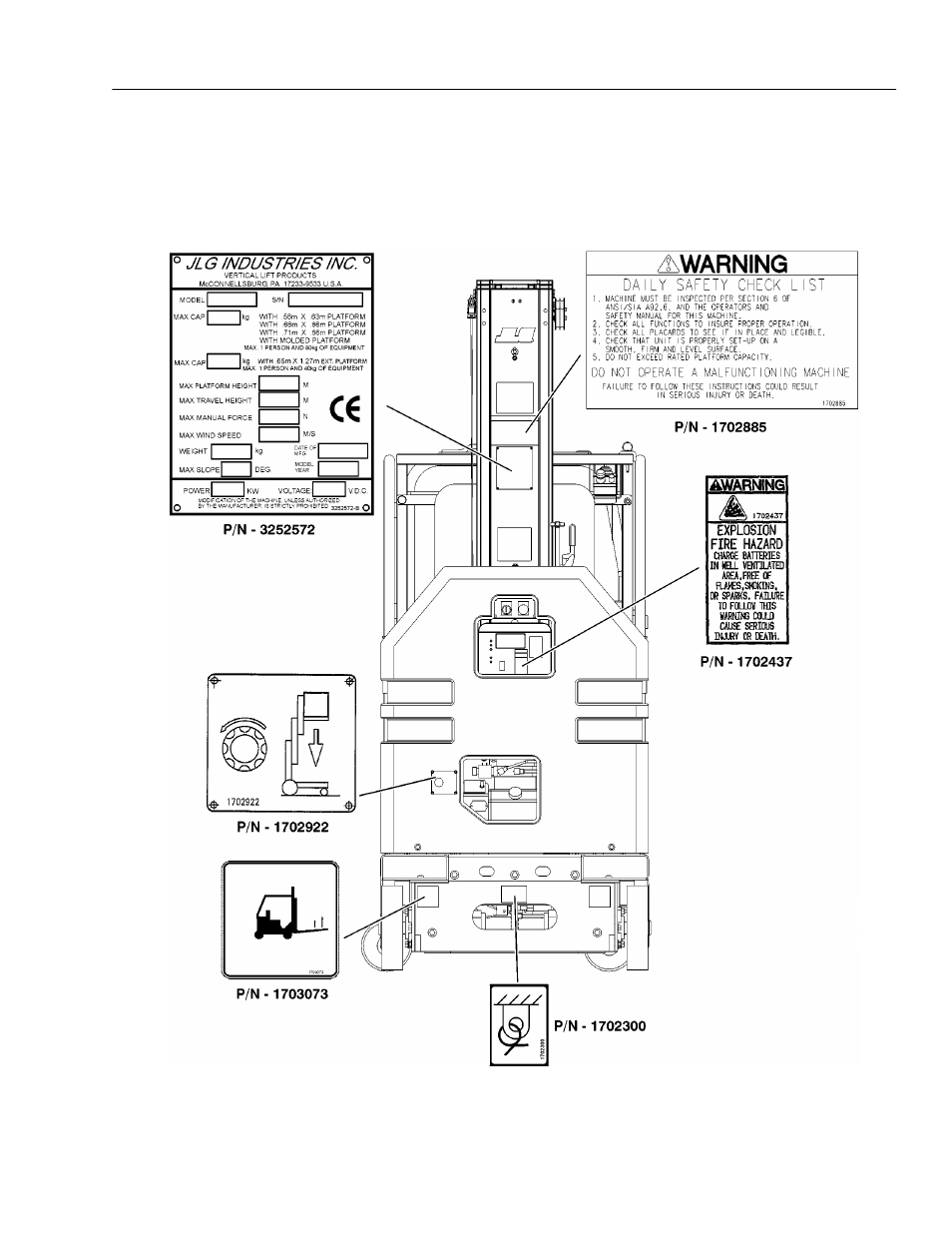 JLG 20VP (3120848) Operator Manual User Manual | Page 27 / 48