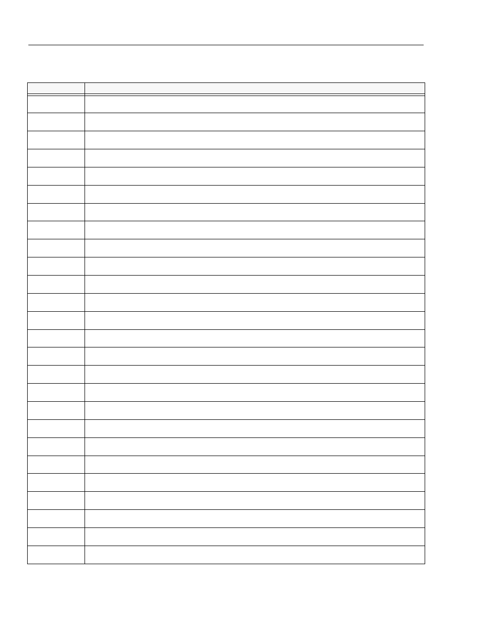 JLG 20VP (3120848) Operator Manual User Manual | Page 44 / 48