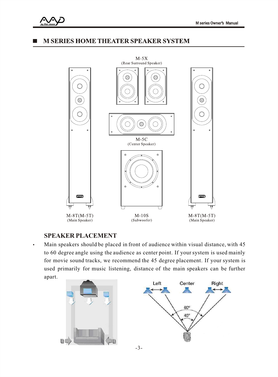 Т³гж 3 | American Acoustic Development M Series User Manual | Page 3 / 8