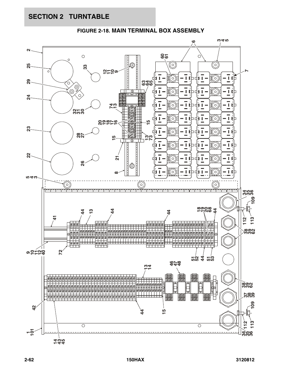 Figure 2-18. main terminal box assembly, Main terminal box assembly -62 | JLG 150HAX Parts Manual User Manual | Page 100 / 232
