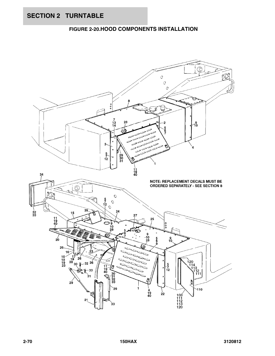 Figure 2-20. hood components installation, Hood components installation -70 | JLG 150HAX Parts Manual User Manual | Page 108 / 232