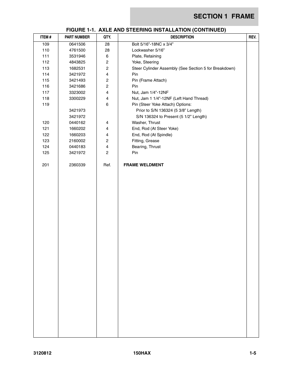 JLG 150HAX Parts Manual User Manual | Page 11 / 232