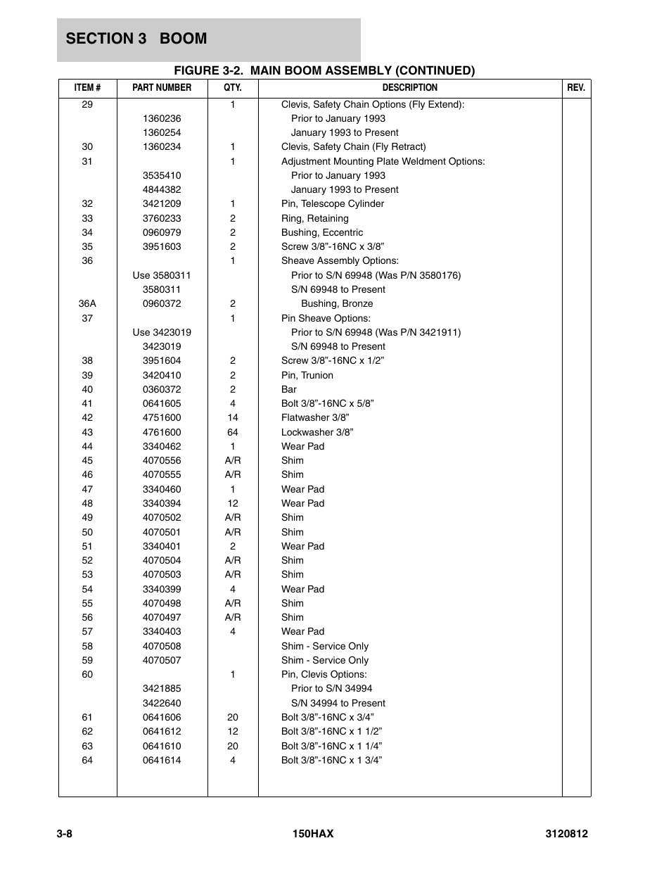 JLG 150HAX Parts Manual User Manual | Page 118 / 232