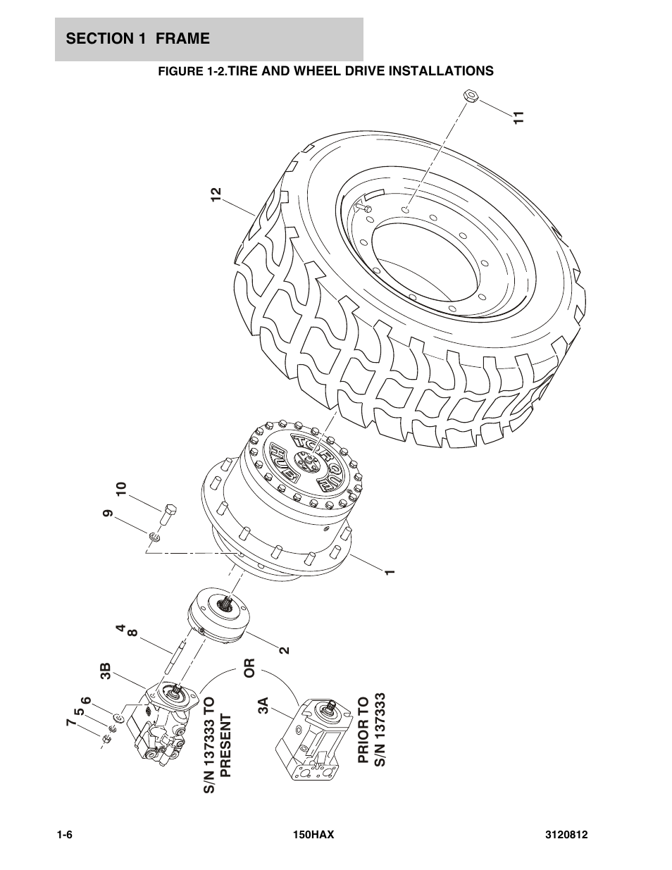 Figure 1-2. tire and wheel drive installations, Tire and wheel drive installations -6 | JLG 150HAX Parts Manual User Manual | Page 12 / 232