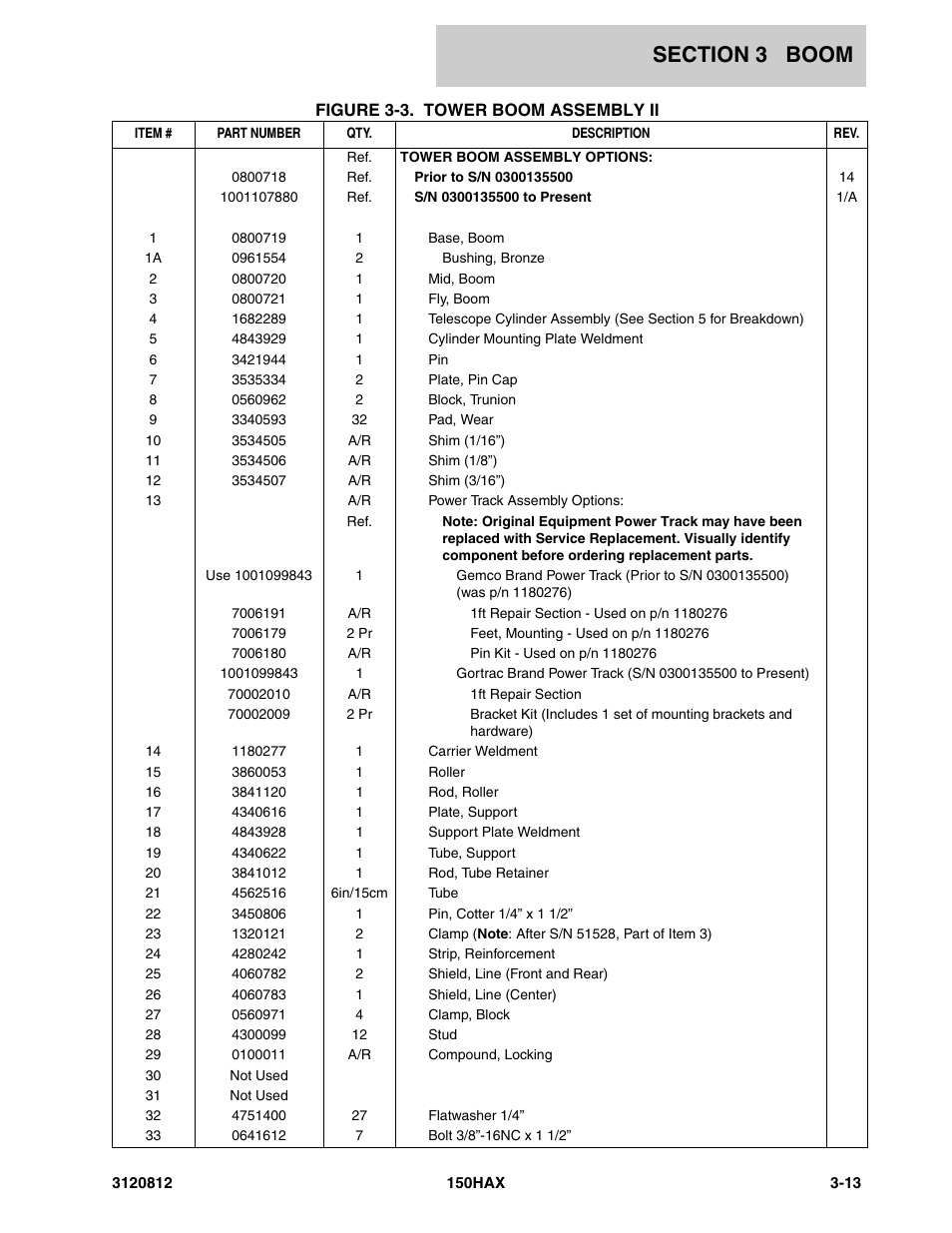 JLG 150HAX Parts Manual User Manual | Page 123 / 232