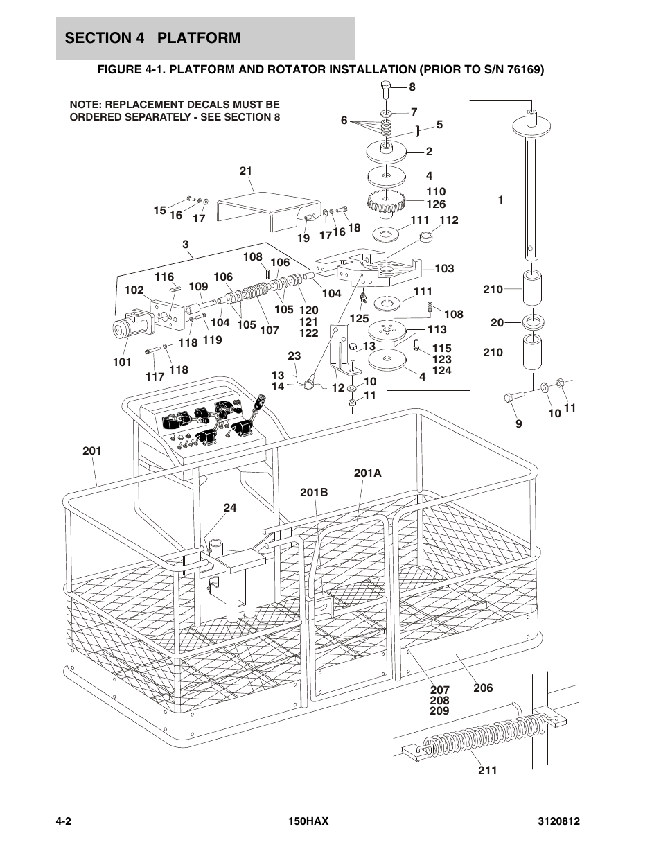 Platform and | JLG 150HAX Parts Manual User Manual | Page 132 / 232