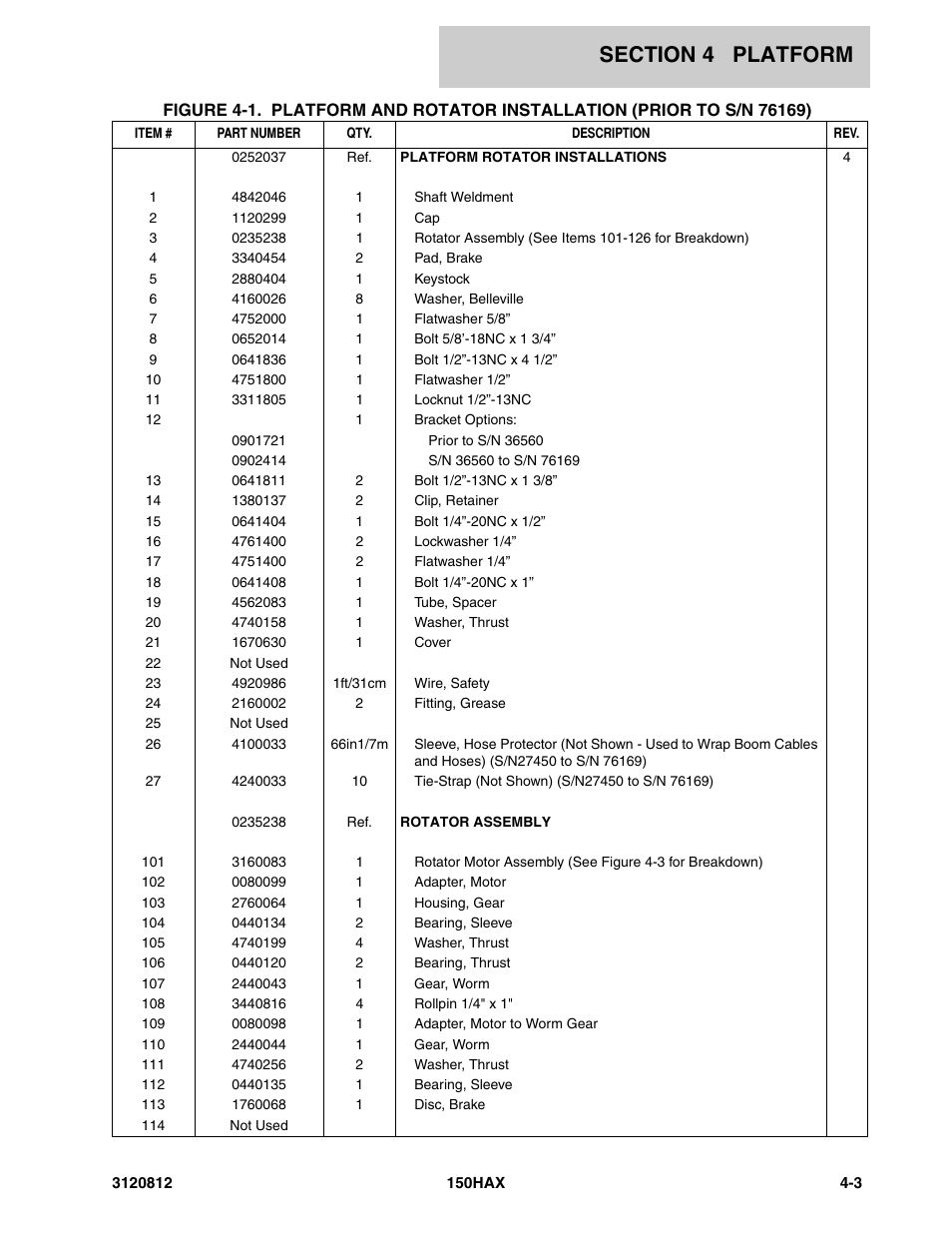 JLG 150HAX Parts Manual User Manual | Page 133 / 232