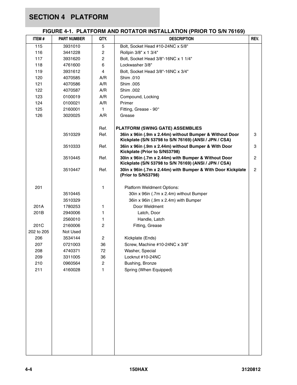 JLG 150HAX Parts Manual User Manual | Page 134 / 232