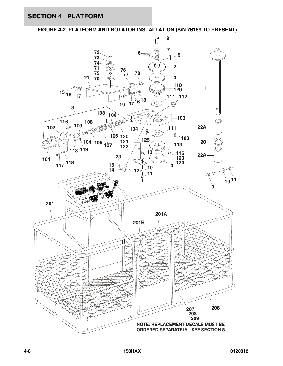 Platform and | JLG 150HAX Parts Manual User Manual | Page 136 / 232