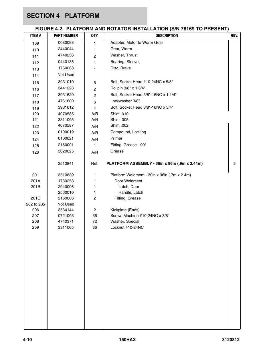 JLG 150HAX Parts Manual User Manual | Page 140 / 232