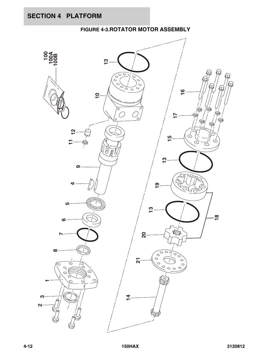 Figure 4-3. rotator motor assembly, Rotator motor assembly -12 | JLG 150HAX Parts Manual User Manual | Page 142 / 232
