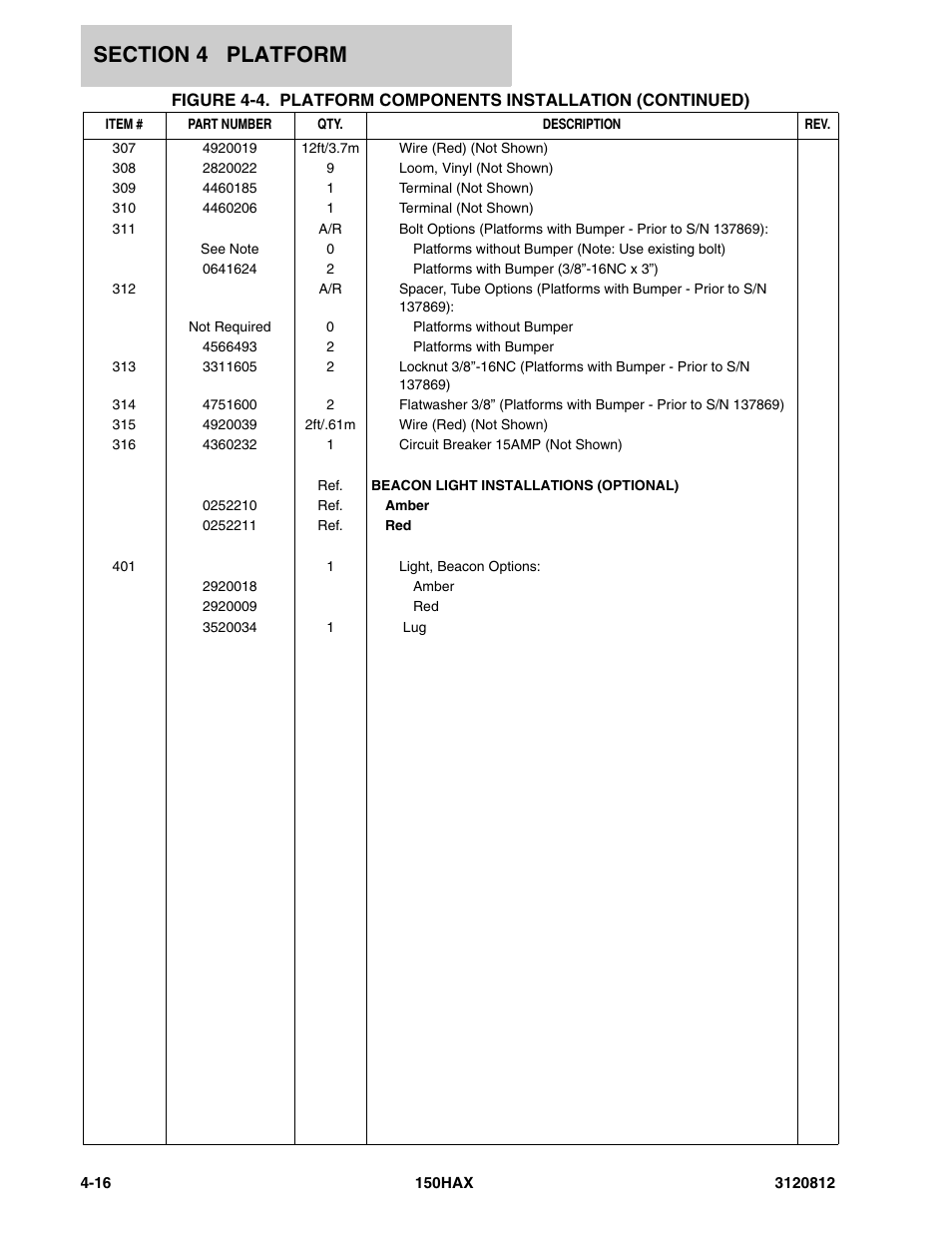 JLG 150HAX Parts Manual User Manual | Page 146 / 232