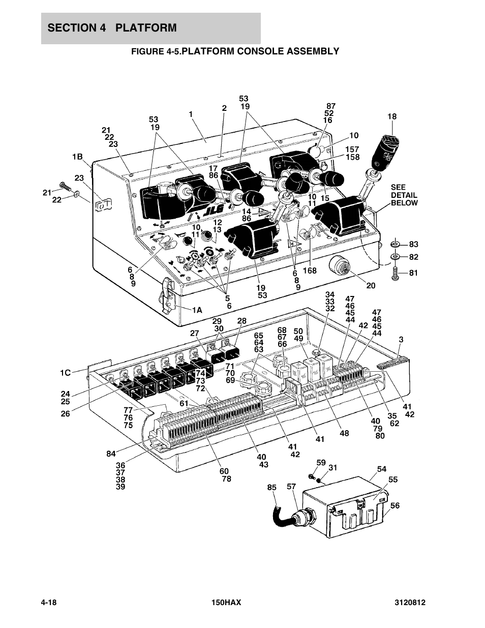 Figure 4-5. platform console assembly, Platform console assembly -18 | JLG 150HAX Parts Manual User Manual | Page 148 / 232