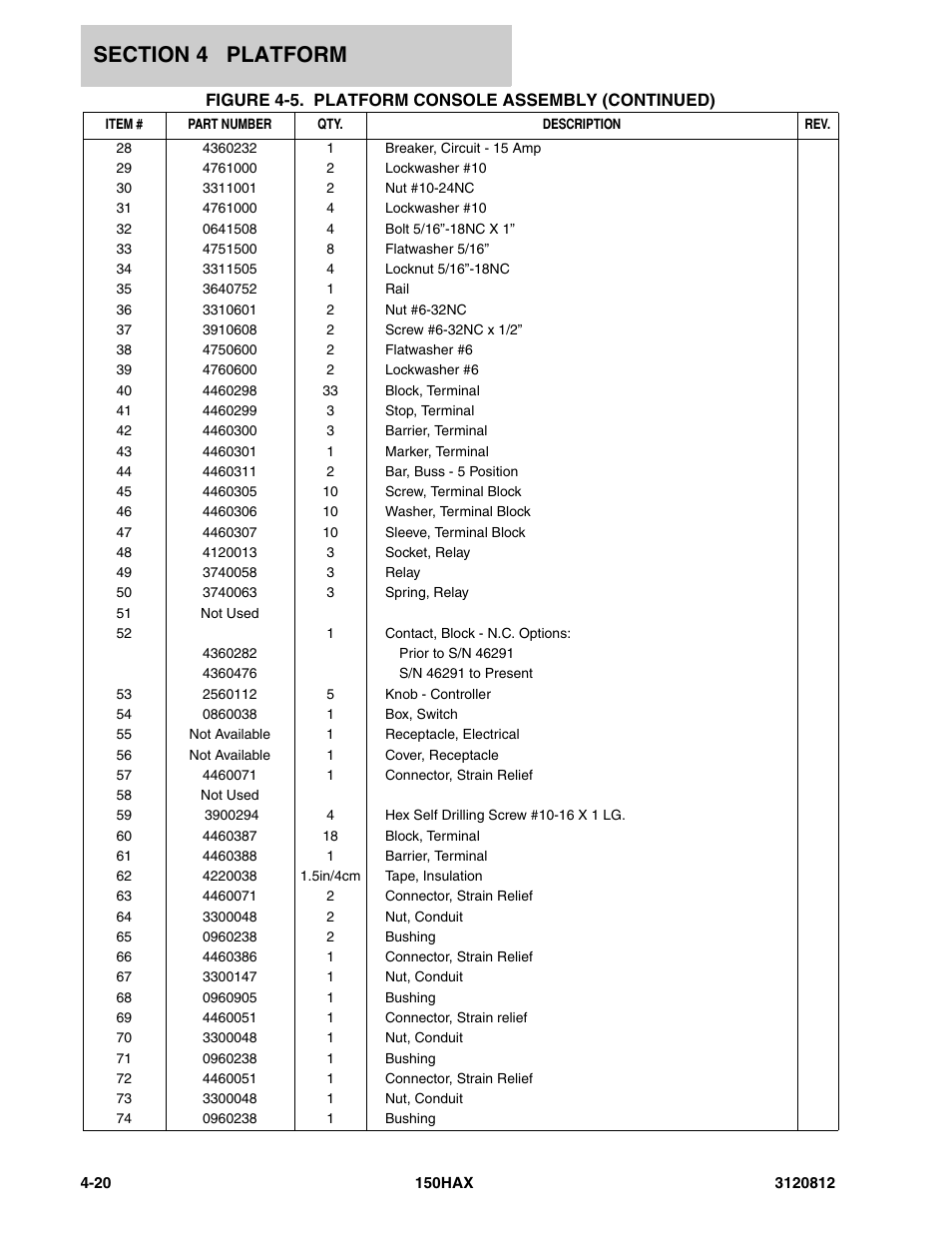 JLG 150HAX Parts Manual User Manual | Page 150 / 232