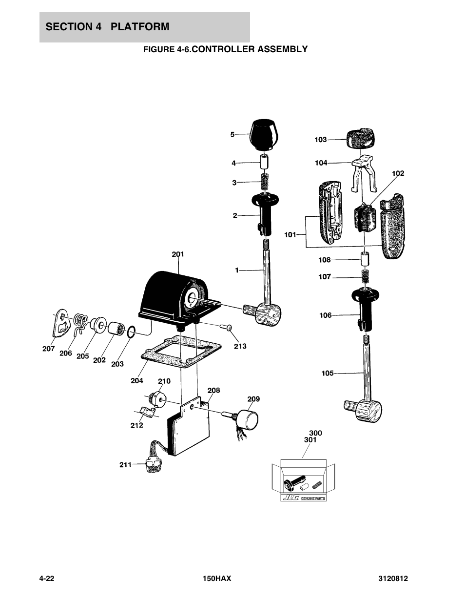 Figure 4-6. controller assembly, Controller assembly -22 | JLG 150HAX Parts Manual User Manual | Page 152 / 232