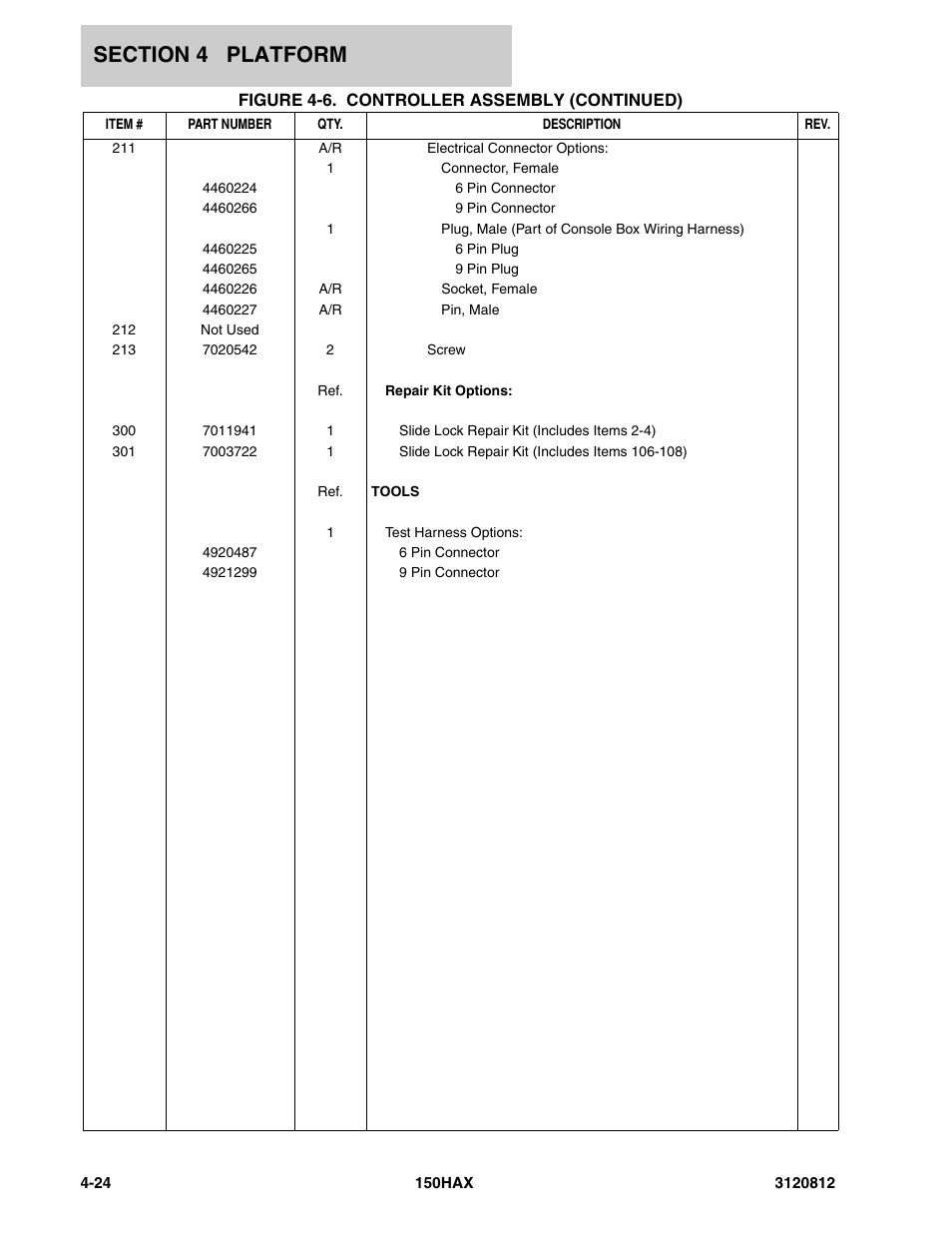 JLG 150HAX Parts Manual User Manual | Page 154 / 232