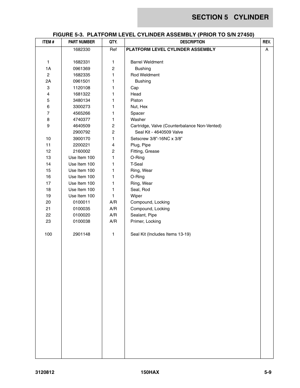 JLG 150HAX Parts Manual User Manual | Page 163 / 232
