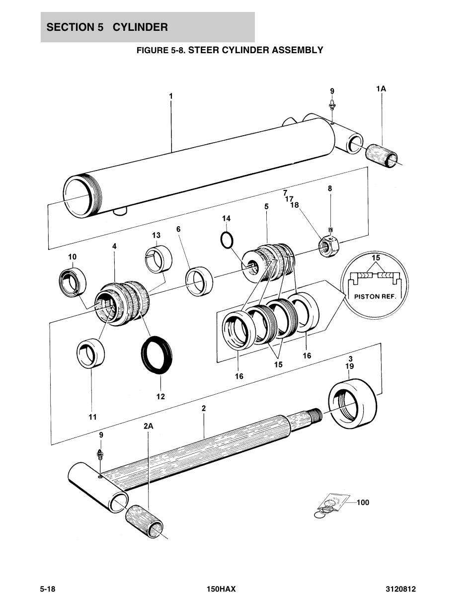 Figure 5-8. steer cylinder assembly, Steer cylinder assembly -18 | JLG 150HAX Parts Manual User Manual | Page 172 / 232