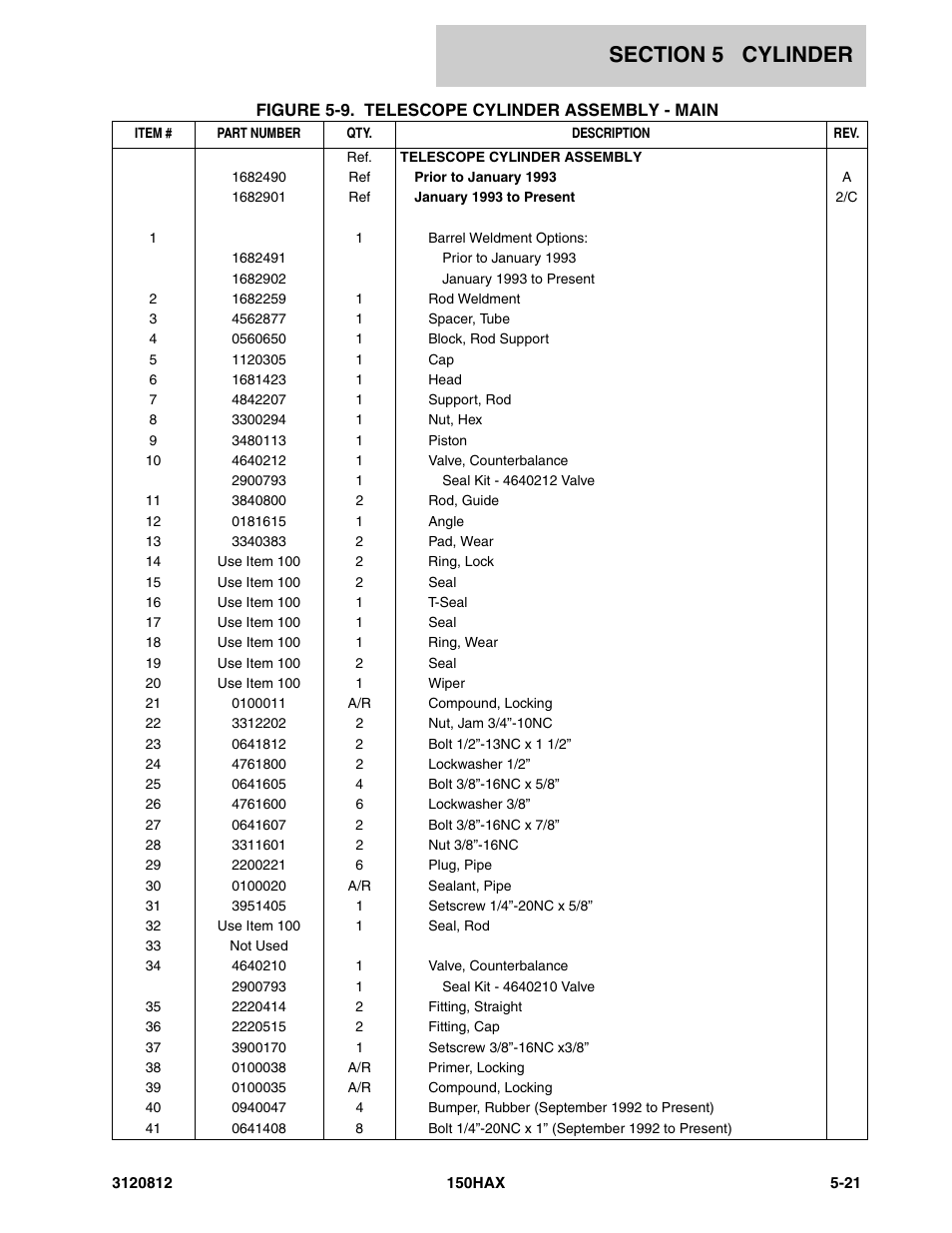JLG 150HAX Parts Manual User Manual | Page 175 / 232