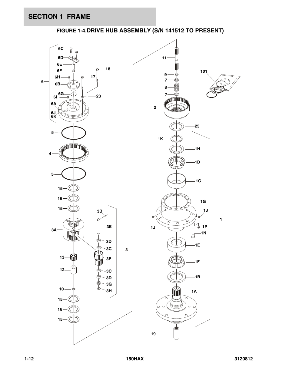 Drive hub assembly (s/n, Figure 1-4 | JLG 150HAX Parts Manual User Manual | Page 18 / 232