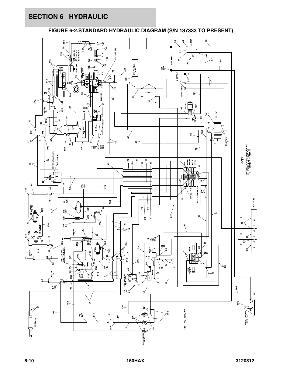 JLG 150HAX Parts Manual User Manual | Page 190 / 232