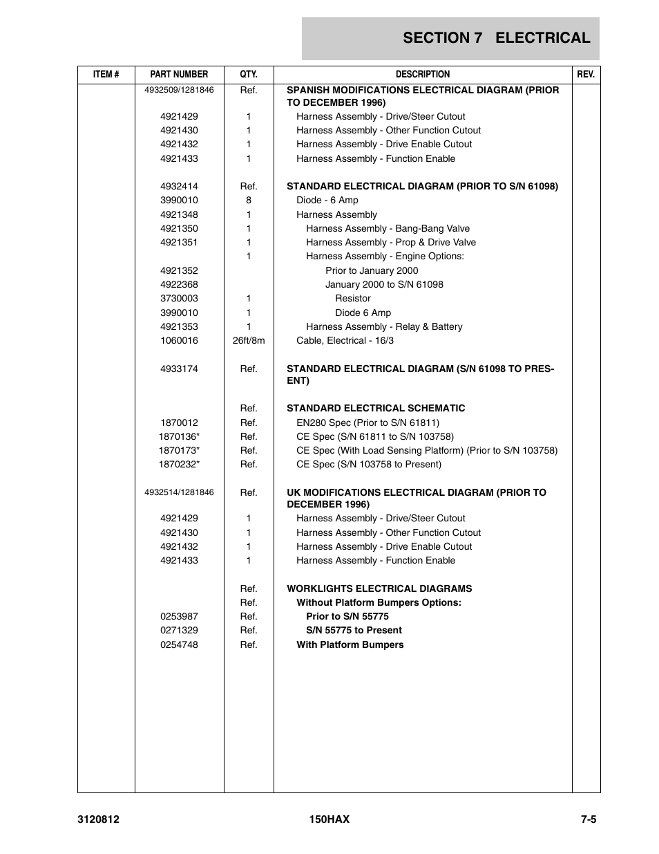 JLG 150HAX Parts Manual User Manual | Page 203 / 232
