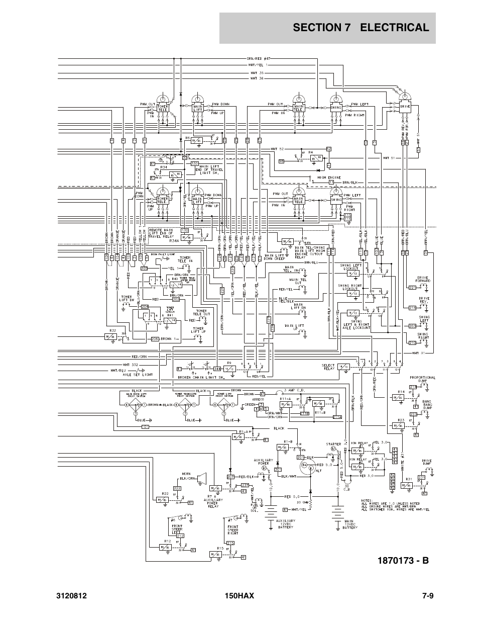 JLG 150HAX Parts Manual User Manual | Page 207 / 232