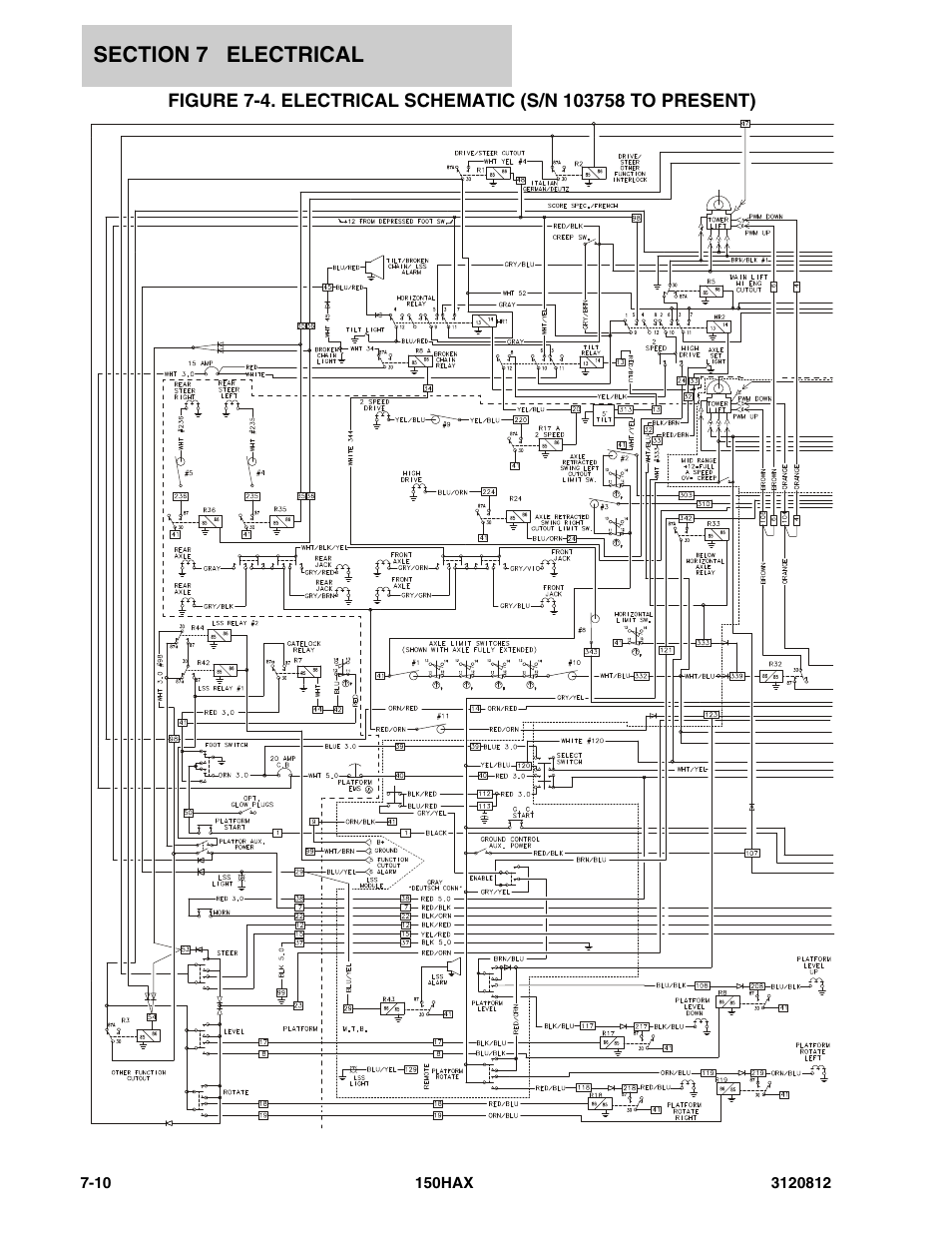 Electrical schematic (s/n 103758 to present) -10 | JLG 150HAX Parts Manual User Manual | Page 208 / 232