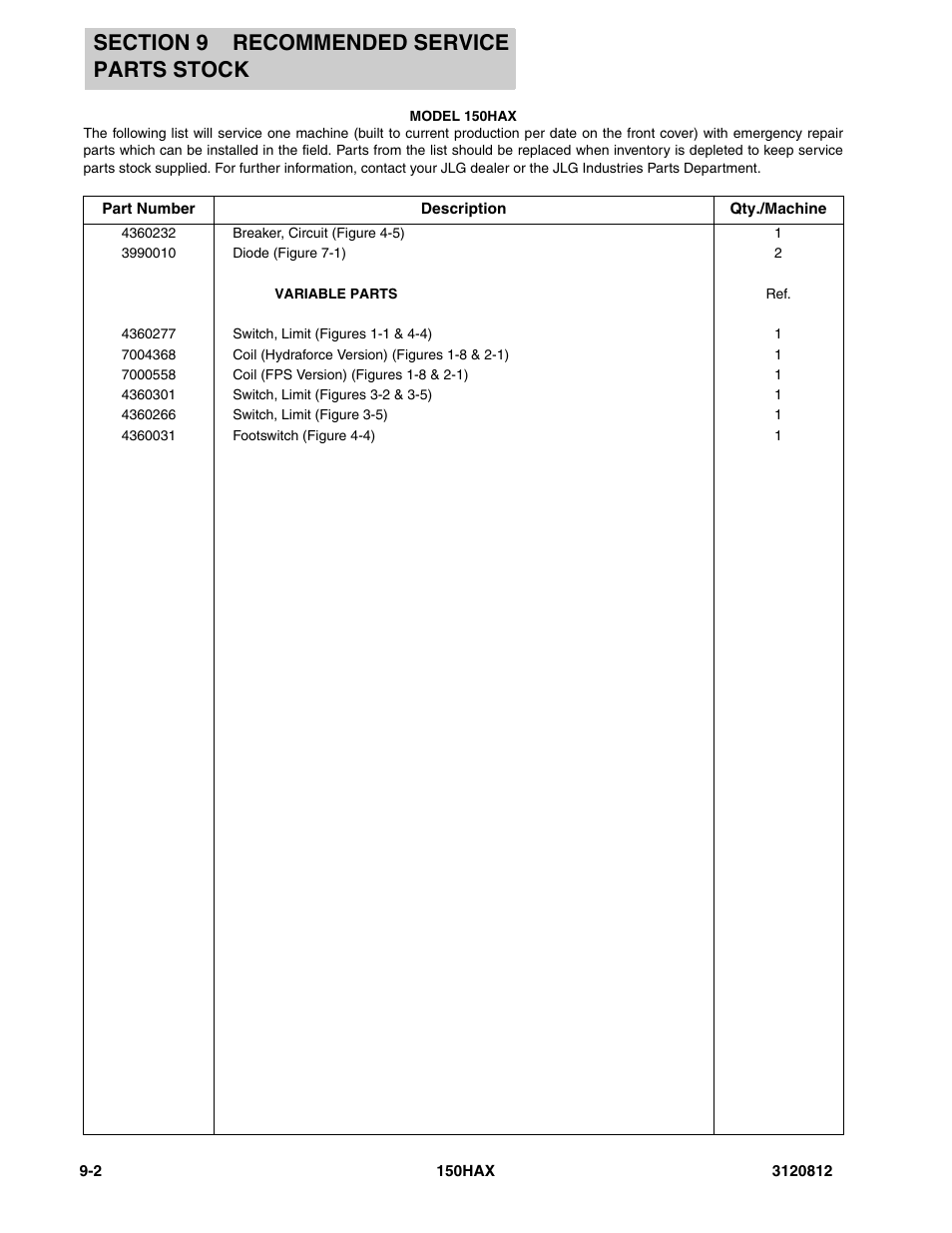 JLG 150HAX Parts Manual User Manual | Page 218 / 232