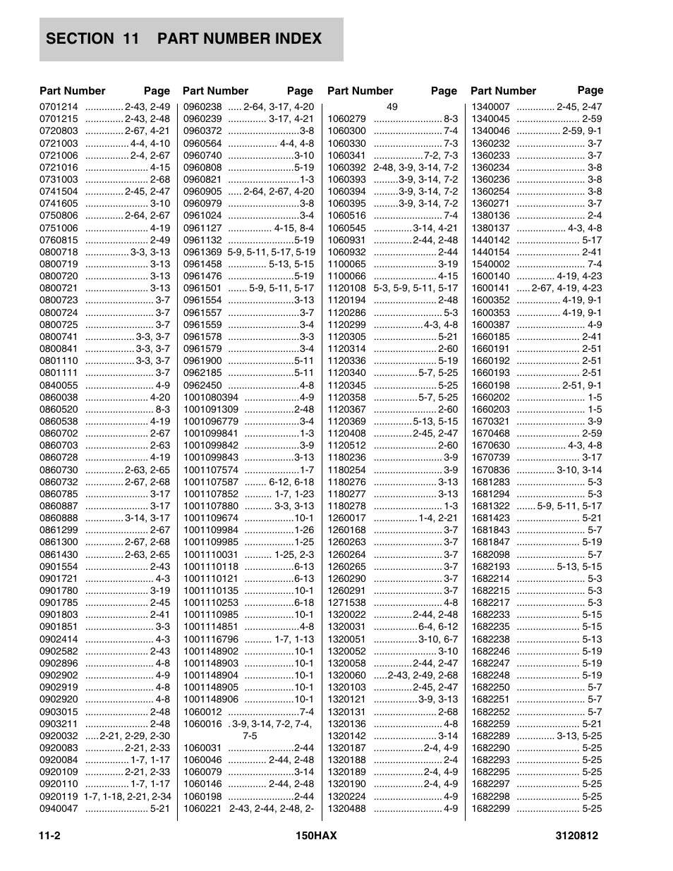 JLG 150HAX Parts Manual User Manual | Page 222 / 232