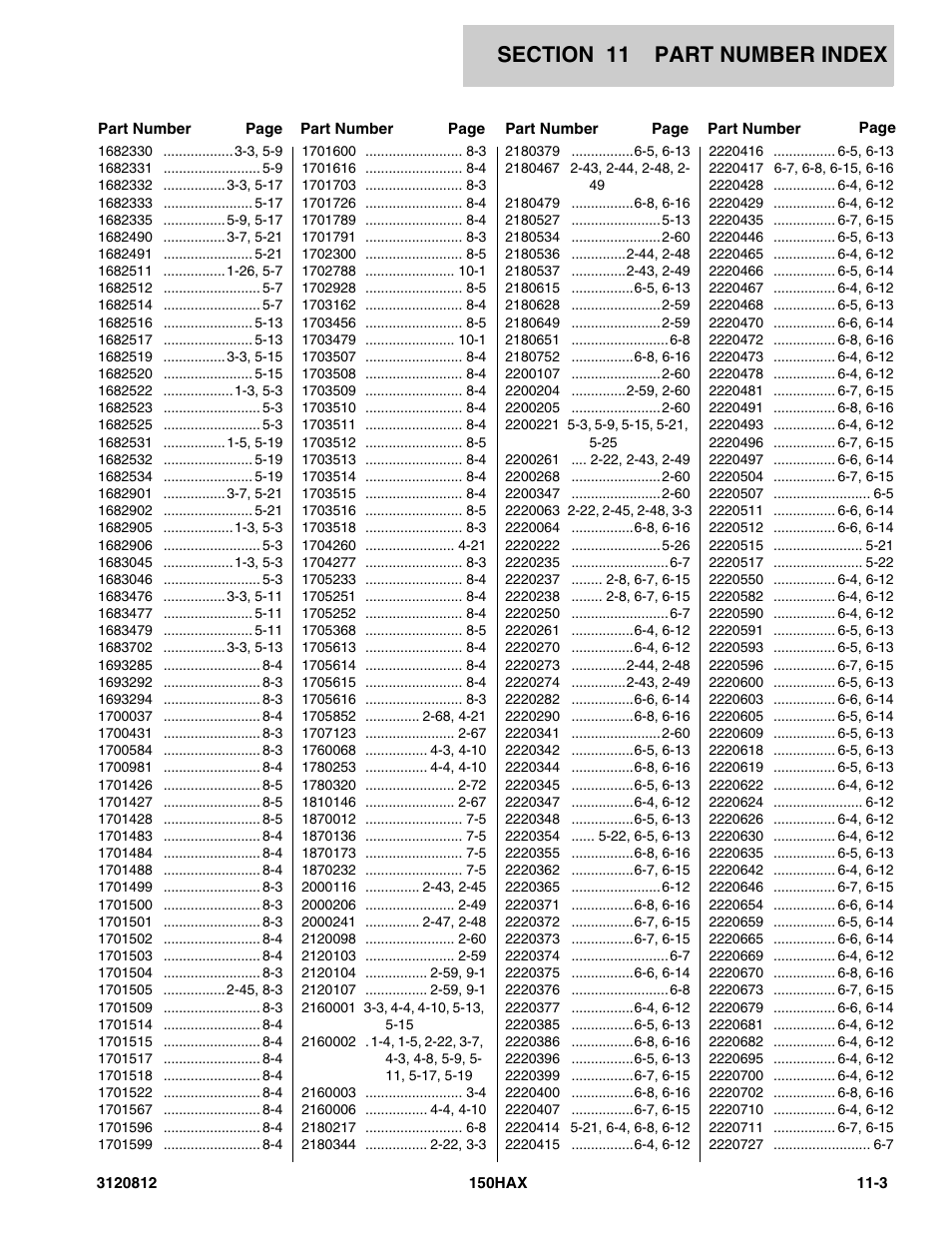 JLG 150HAX Parts Manual User Manual | Page 223 / 232