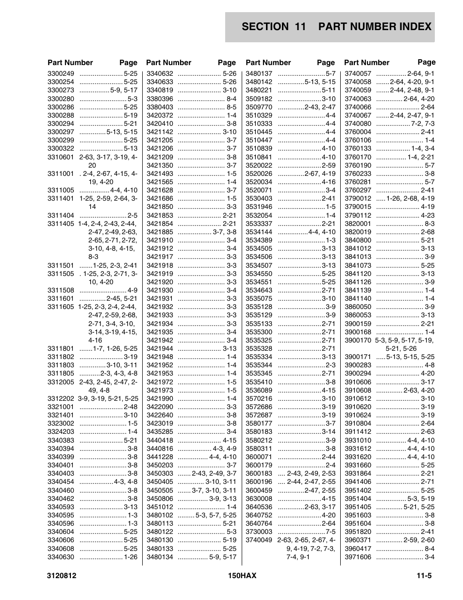JLG 150HAX Parts Manual User Manual | Page 225 / 232