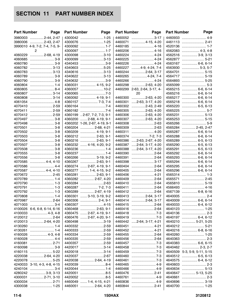 JLG 150HAX Parts Manual User Manual | Page 226 / 232