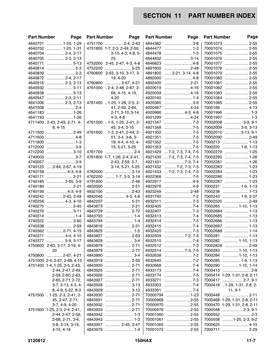 JLG 150HAX Parts Manual User Manual | Page 227 / 232