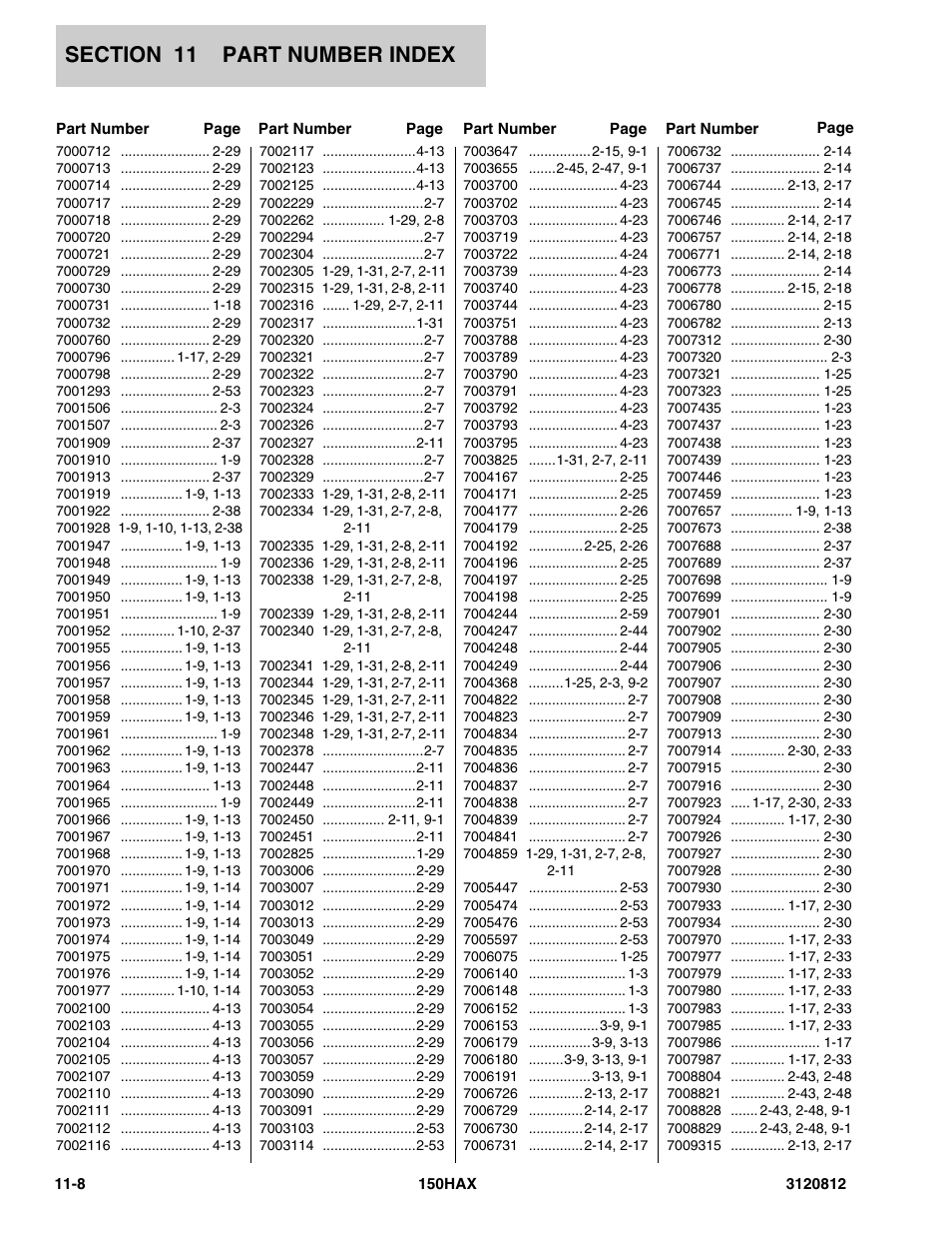JLG 150HAX Parts Manual User Manual | Page 228 / 232